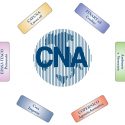 Anteprima Agenda CNA 2018